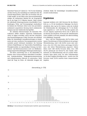 Vorschauseite 2: Hitzetelefon der Stadt Köln: eine lokale Antwort auf den Klimawandel