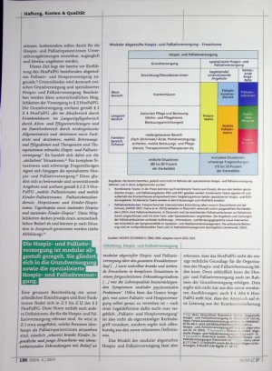 Vorschauseite 3: Rechtliche Zuständigkeiten) für die Hospizund Palliatiwersorgung1