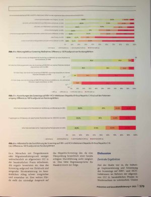 Vorschauseite 6: Screening auf Hepatitis-B-Virus (HBV-) und Hepatitis-C-Virus (HCV)-lnfektionen in hausärztlichen Praxen - eine quantitative Umfrage in Niedersachsen