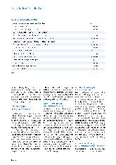 Vorschauseite 3: Controlling im MVZ: Vom Stiefkind zum Wunschkind