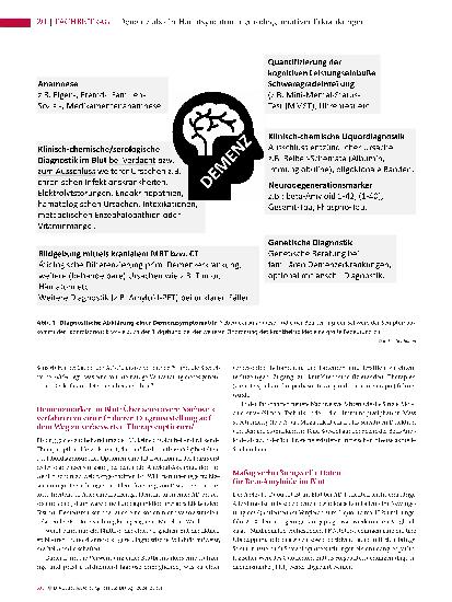 Vorschauseite 4: Demenz als ein Hauptsymptom neurodegenerativer Erkrankungen. Was kann das klinisch-chemische Labor diagnostisch beitragen?