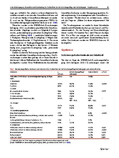 Vorschauseite 5: Arbeitsbedingungen, Gesundheit und Erschöpfung bei Fachkräften der Heilerziehungspflege und Heilpädagogik – Ergebnisse der repräsentativen BIBB/BAuA-Erwerbstätigenbefragung 2018