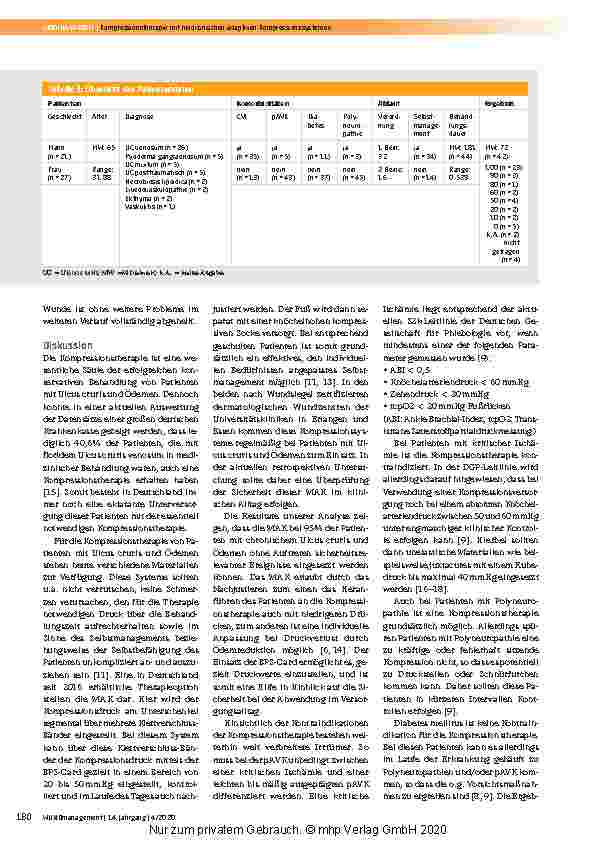 Vorschauseite 4: Kompressionstherapie mit medizinischen adaptiven Kompressionssystemen: Resultate einer retrospektiven Analyse von 48 Patienten mit chronischem Ulcus cruris und Ödemen
