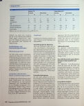 Vorschauseite 2: Gesundheitskompetenz und gesundheitliche Situation von Erzieher/innen Ergebnisse einer cluster-kontrollierten Studie an 62 Kindertagesstätten