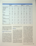 Vorschauseite 5: Gesundheitskompetenz und gesundheitliche Situation von Erzieher/innen Ergebnisse einer cluster-kontrollierten Studie an 62 Kindertagesstätten