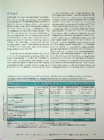 Vorschauseite 4: Rolle und Verbreitung von privaten Pflegezusatzversicherungen