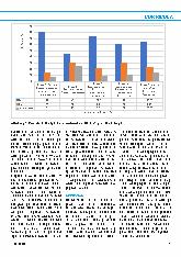 Vorschauseite 6: Die Qualität schulinterner Curricula in der generalistischen Pflegeausbildung – eine quantitative Querschnittserhebung an privaten Pflegeschulen in Thüringen