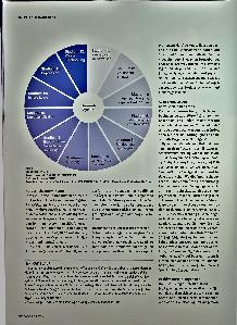 Vorschauseite 3: Konflikte sind heilbar.