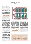 Vorschauseite 2: Stress verringern DURCH KOMMUNIKATION