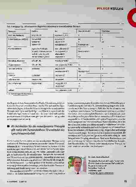 Vorschauseite 2: Neoadjuvante Krebstherapie