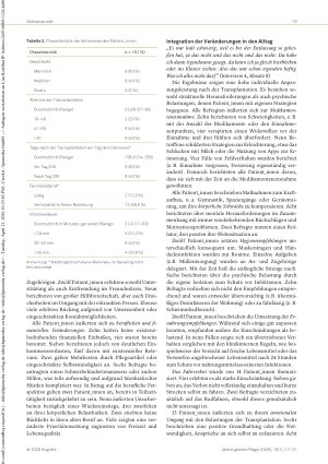 Vorschauseite 3: Ambulante Versorgung von Patient_innen nach allogener Stammzelltransplantation Herausforderungen und Wünsche zur Optimierung aus Patient_innensicht