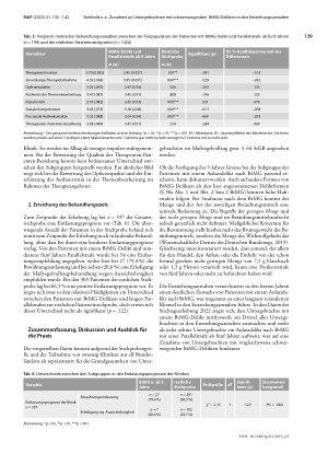 Vorschauseite 5: Zunahme an Untergebrachten mit schwerwiegenden BtMG-Delikten in den Entziehungsanstalten. Ein Blick auf Veränderungen und Unterschiede der Patientenpopulation