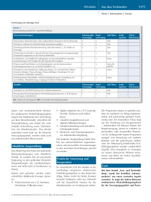 Vorschauseite 3: Einführung des Moduls „Fortund Weiterbildung“ im Rahmen des Zertifikats „Intensivmedizin“ der DGAI
