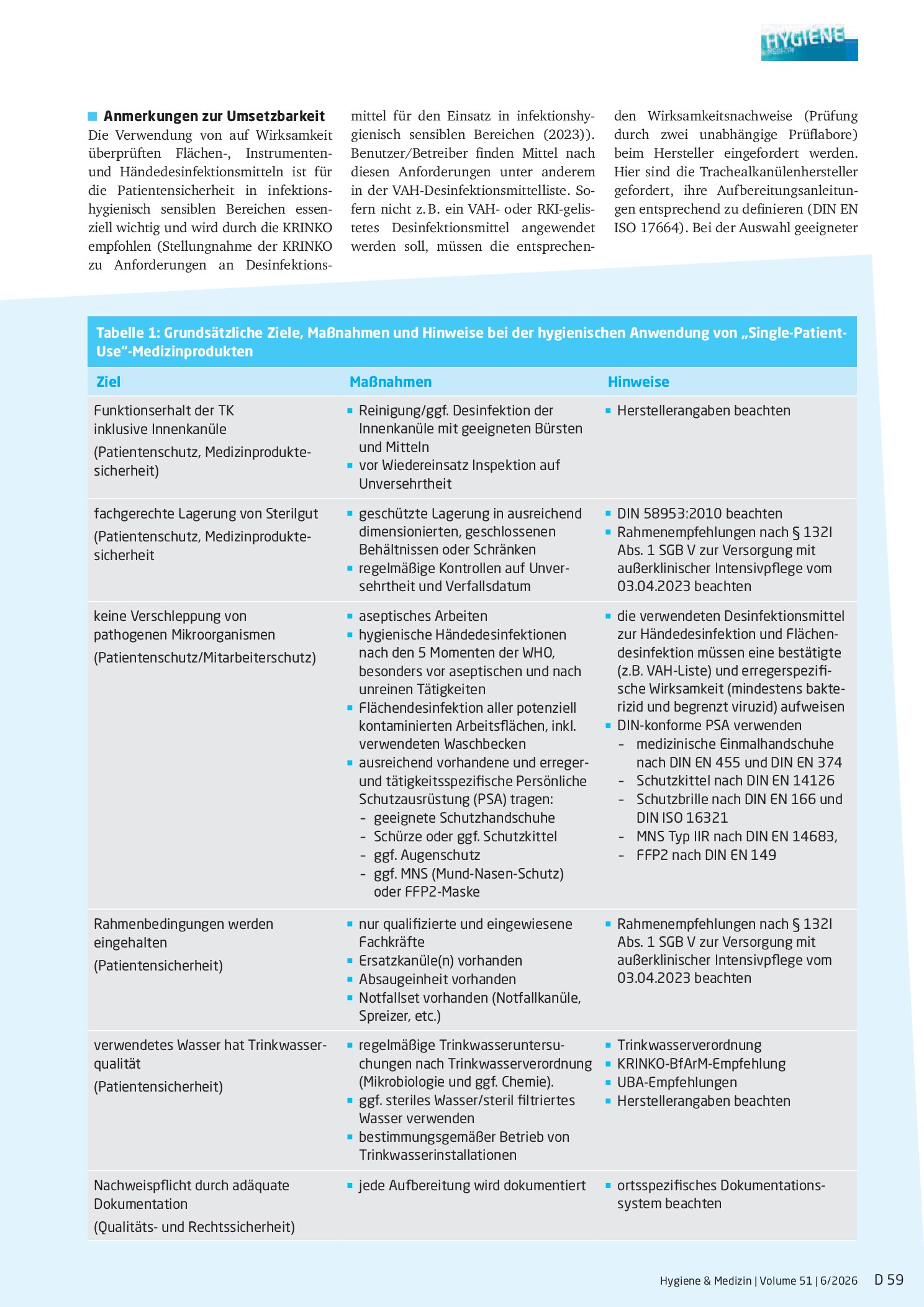 Vorschauseite 5: Herausforderungen bei der hygienischen Anwendung von speziellen „Single-Patient-Use“-Medizinprodukten in der außerklinischen Intensivpflege am Beispiel der Trachealkanüle