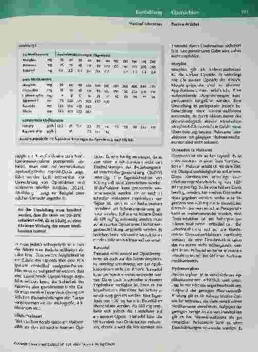 Vorschauseite 5: Zusammenfassung: Künstliche Intelligenz ist aus der modernen Medizin nicht mehr wegzudenken. Gerade in Anästhesie und Intensivmedizin, wo häufig elektronische Patientendatenmanage…
