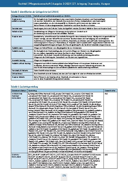 Vorschauseite 6: International beschriebene Elemente der pädiatrischen Palliativversorgung. Ein Scoping Review