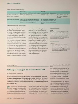 Vorschauseite 1: Antikörper verringert die Krankheitsaktivität