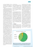 Vorschauseite 4: Elution von Instrumentenkanälen mittels Flush-Brush-Flush-Verfahren zur hygienisch-mikrobiologischen Überprüfung aufbereiteter Endoskope