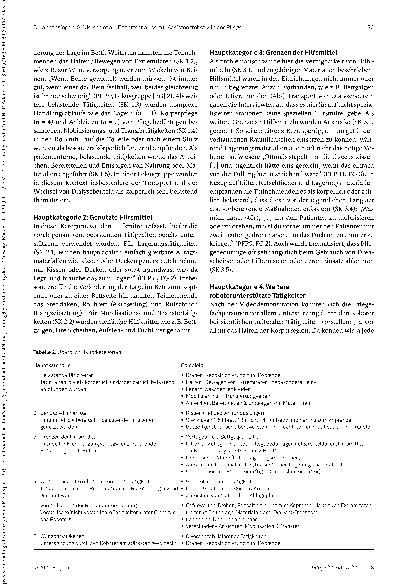 Vorschauseite 5: Nutzerorientierte Bedarfsanalyse zum potenziellen Einsatz von Assistenzrobotern in der direkten Pflege