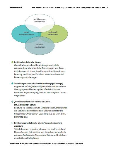 Vorschauseite 5: Fit für den Schulstart - Begleitung durch den Kinderund Jugendgesundheitsdienst