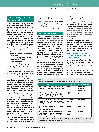 Vorschauseite 5: … was nicht dokumentiert ist, ist nicht gemacht!“ Dokumentation: Lästige Pflicht, aber wichtiges Beweismittel.