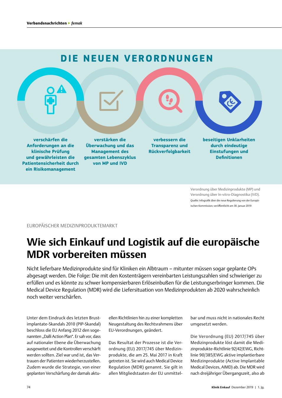 Vorschauseite 1: Europäischer Medizinproduktemarkt: Wie sich Einkauf und Logistik auf die europäische MDR vorbereiten müssen