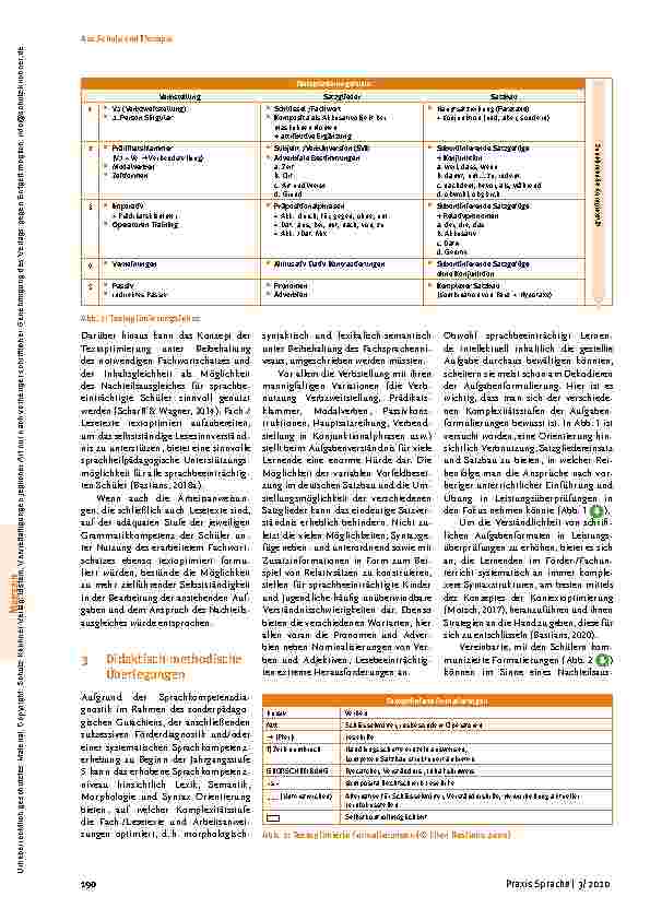 Vorschauseite 2: Textoptimierte Arbeitsanweisungen in Leistungsüberprüfungen als Nachteilsausgleich bei sonderpädagogischem Förderbedarf Sprache.
