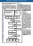 Vorschauseite 3: Musik als Pflegeintervention bei präoperativer Angst: Eine Literaturübersichtsarbeit