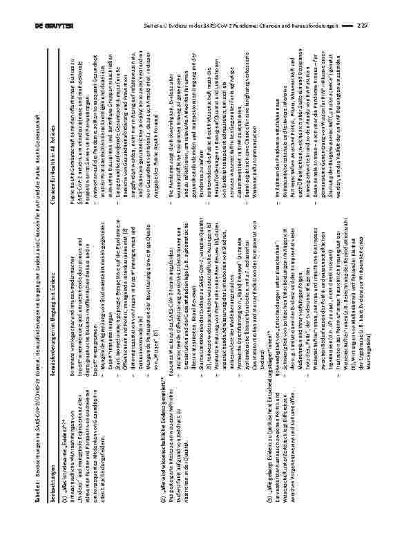 Vorschauseite 2: Evidenz in der SARS-CoV-2-Pandemie: Chancen und Herausforderungen