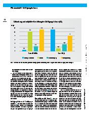 Vorschauseite 3: Betätigungen individuell dosieren