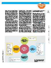 Vorschauseite 4: Betätigungen individuell dosieren