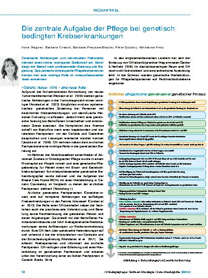 Vorschauseite 1: Die zentrale Aufgabe der Pflege bei genetisch bedingten Krebserkrankungen