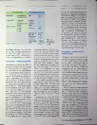 Vorschauseite 4: Gesundheitskompetenz und Pflege - eine Analyse der professionsbezogenen Förderung von Gesundheitskompetenz bei Patientinnen in der akutstationären Versorgung