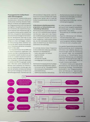 Vorschauseite 4: Delir im Fokus