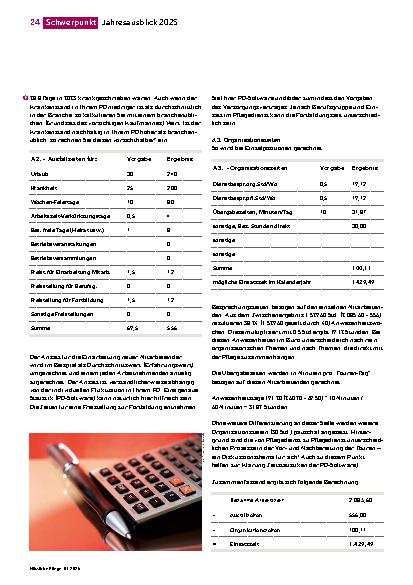 Vorschauseite 3: Das kostet eine Stunde Pflege 2025.