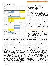Vorschauseite 3: Diana – kognitive Einschränkung oder sozio-emotionale Entwicklungshemmung?
