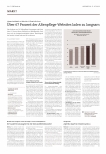 Vorschauseite 1: Über 67 Prozent der Altenpflege-Websites laden zu langsam.