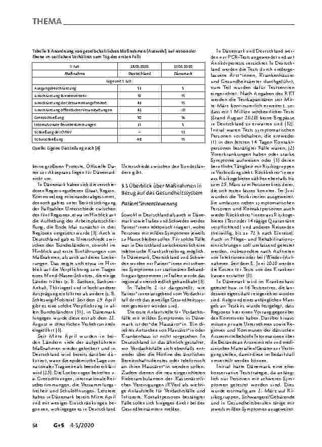 Vorschauseite 6: COVID-19 als Stresstest für das Gesundheitssystem: Eine Bestandsaufnahme der Situation in Dänemark und Deutschland*