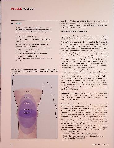 Vorschauseite 3: Septische Patienten in der Notaufnahme