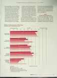 Vorschauseite 4: Nachhaltiges Personalmanagement in Zeiten knapper Ressourcen