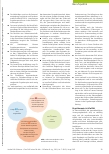 Vorschauseite 2: Einer für alle: Der Deutsche Verband Ergotherapie e.V.