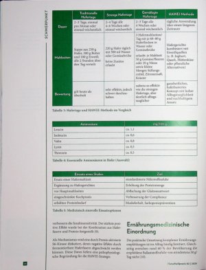 Vorschauseite 3: Leichter leben Hafer-Eiweib-Methode bei Diabetes und Übergewicht