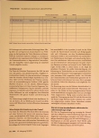 Vorschauseite 2: Standardisierte elektronische Laborwertabfrage zur Vorbereitung pharmazeutischer Visiten
