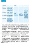 Vorschauseite 3: Gefährdungsbeurteilung in Zeiten von Homeoffice und mobiler Arbeit