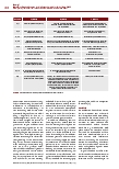 Vorschauseite 3: Neue Qualitätsindikatoren für die Intensivmedizin – 4. Auflage 2021