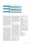 Vorschauseite 2: Second Victims: Patientensicherheit ist Mitarbeitersicherheit