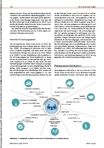 Vorschauseite 2: Strukturierte perioperative Patientenedukation Enhanced Recovery After Surgery zur Verbesserung des Patientenoutcome.