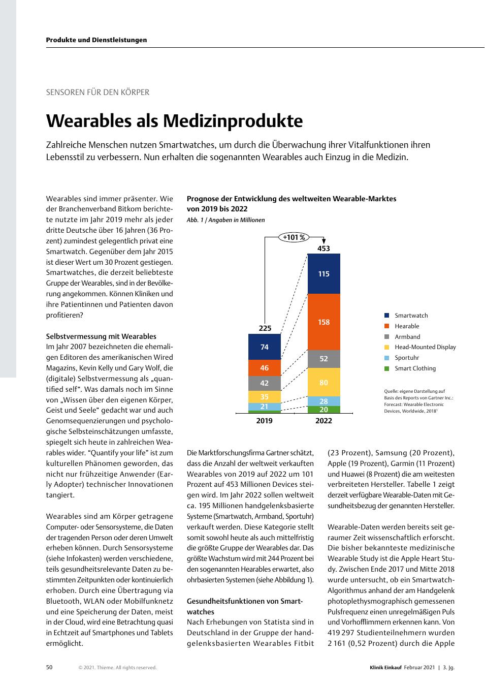 Vorschauseite 1: Sensoren für den Körper: Wearables als Medizinprodukte