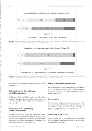 Vorschauseite 6: Mikroschulungen für Patientinnen und Patienten in Leichter Sprache