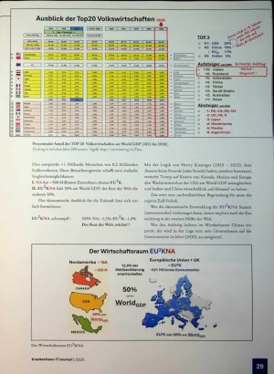 Vorschauseite 6: Navigating the Future (Teil 1) Die deutsche Medizintechnik am Scheideweg